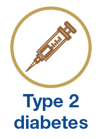 Type 2 diabetes