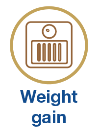 Weight gain